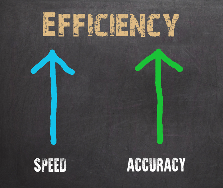 edi speed and accuracy